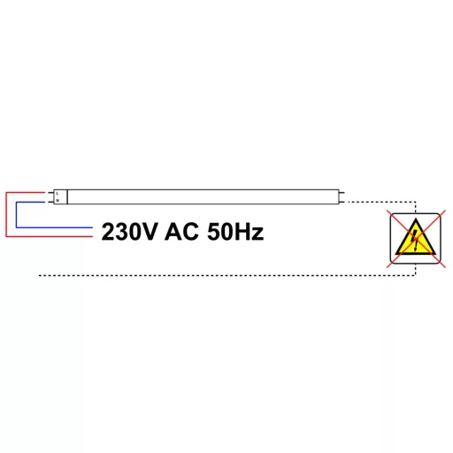 5x ARMATÚRA 120CM 2X T8 LED + 10x G13 LED FÉNYCSŐ 4000K 1800 LUMEN SEMLEGES ECOLIGHT